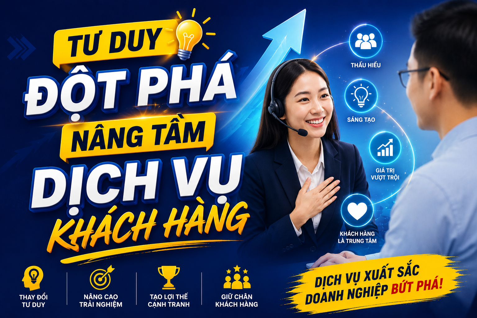 Tư duy đột phá nâng tầm dịch vụ khách hàng