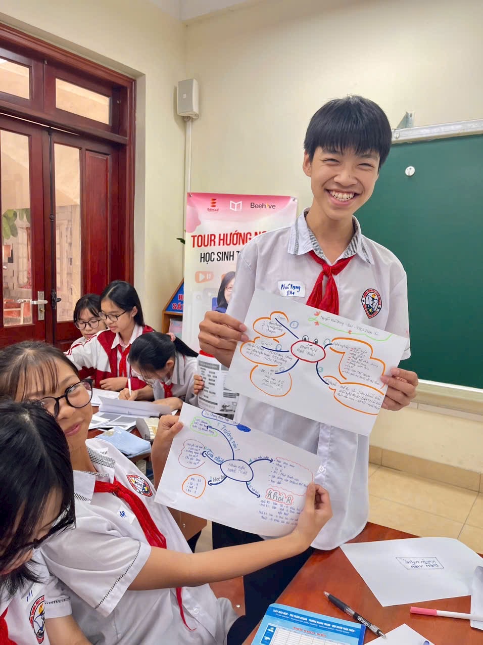 Kết quả thực tế